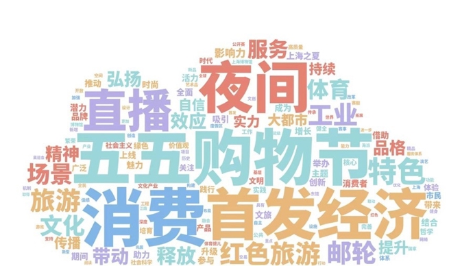 財務壓力的